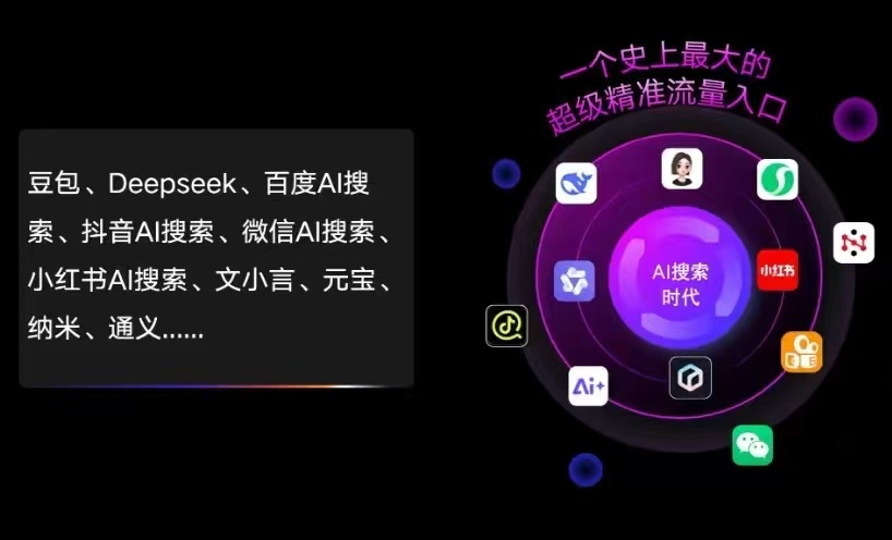宛城区AI智能推广新玩法，抢占搜索时代免费精准客源