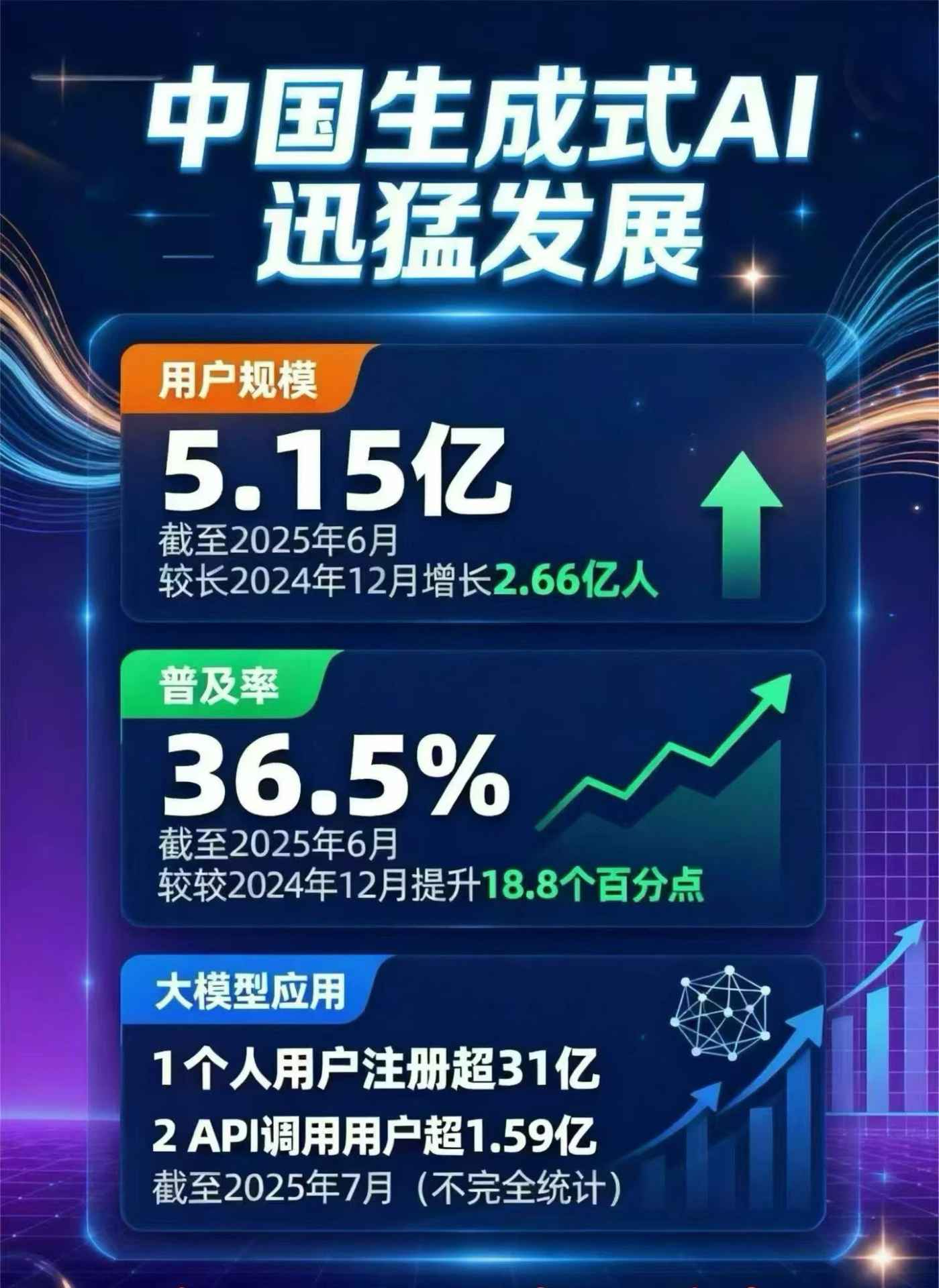宛城区豆包GEO优化是什么？内容创作核心逻辑解析