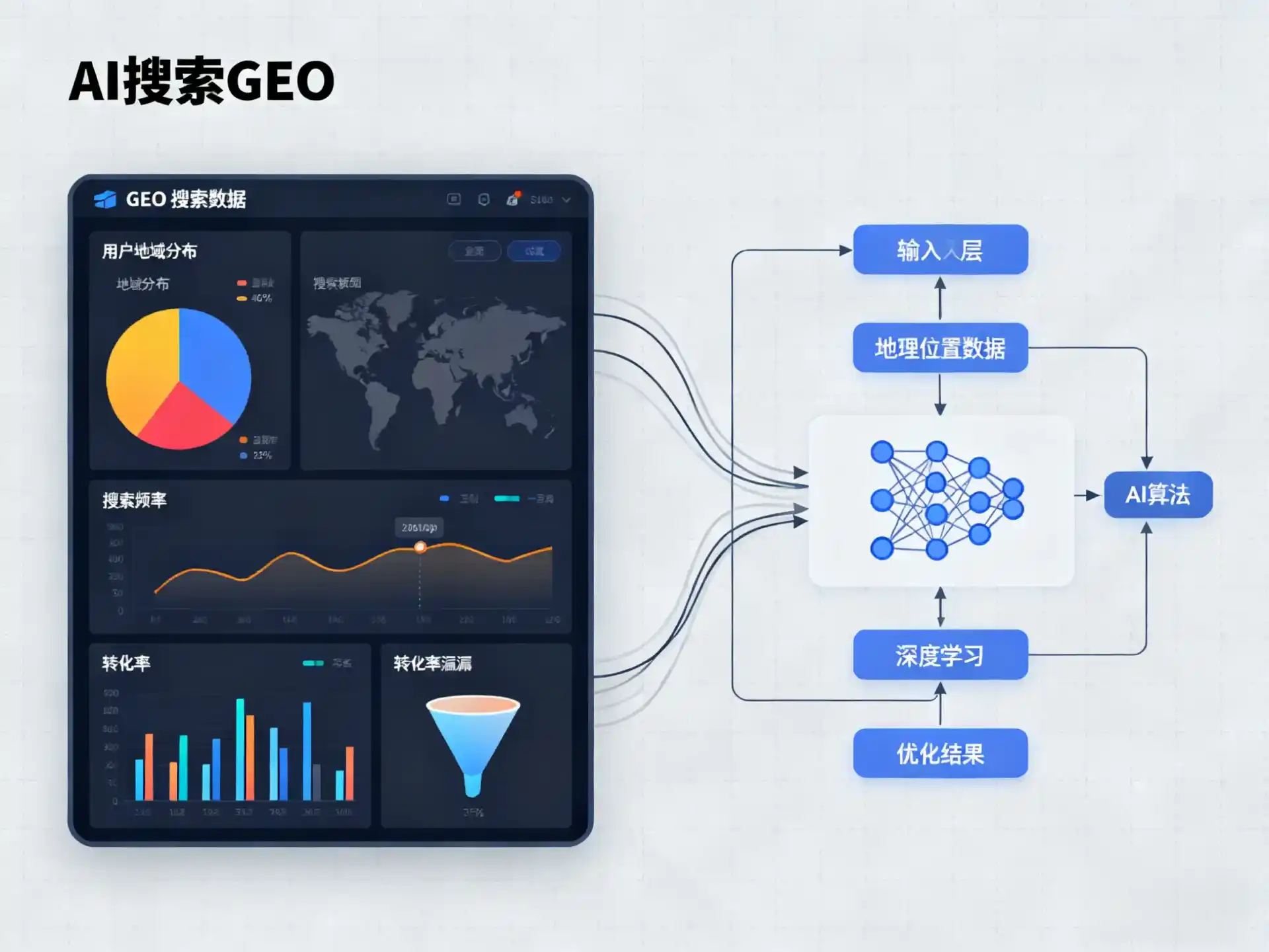 宛城区GEO优化服务商该如何筛选？生成式引擎优化行业实践观察