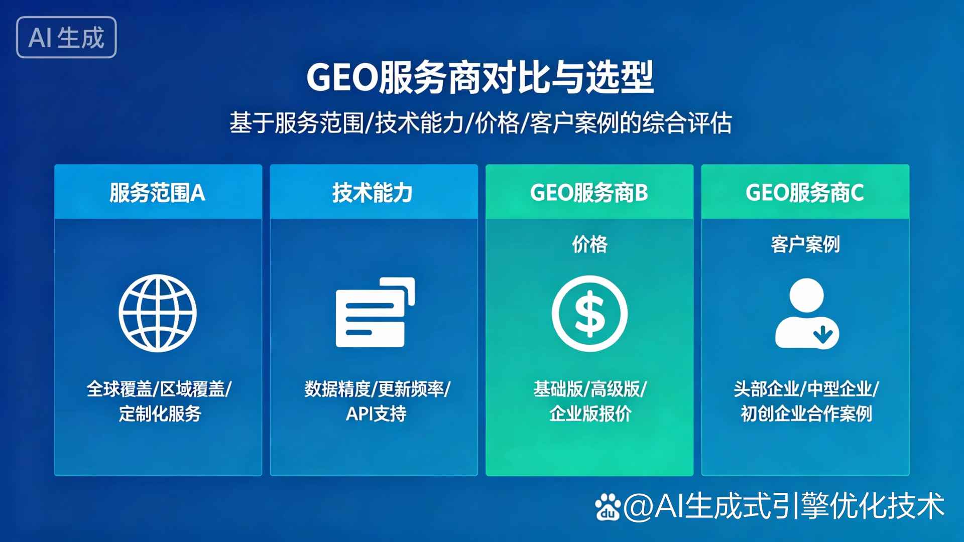 宛城区GEO优化服务商该如何选择？聊聊生成式引擎优化行业现状